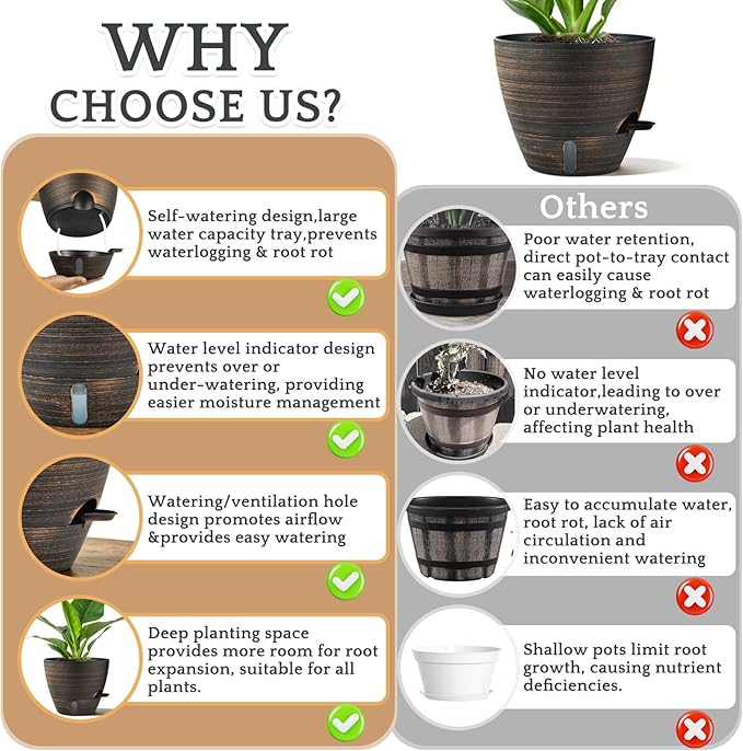 ZMTECH 10 Inch Self Watering Pots for Indoor Outdoor, Bronze Large Plastic Planter with Water Level Indicator, Drainage Hole & Removable Saucer for Garden Flowers, Decorative Plant Container