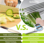 Herb Scissors with 5 Blades & Cleaning Kit, Stainless Steel Kitchen Shears for Herbs, Lettuce, Cilantro, Dishwasher Safe, Soft-Grip Handle