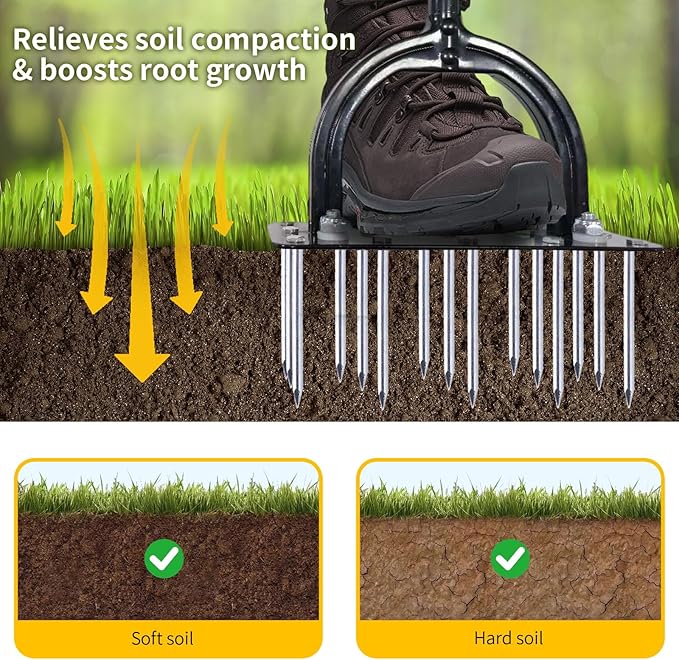 Lawn Aerator, 15x3 Solid Steel Tines for Efficient Aeration, Dual-Spring Auto-Clean to Prevent Clogging, 38" Ergonomic T-Handle & Wide Foot Pedal Used for Courtyard,Garden,Patio