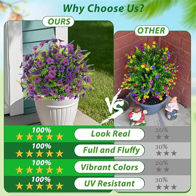Artificial Lavender Topiary Ball Trees 2 Pack 24" with Stakes, UV Resistant Fake Outdoor Plants, Faux Boxwood Shrubs Bushes for Front Porch Planters Patio Garden Spring Decor
