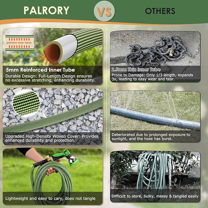 Non-Expandable Garden Hose 100 ft, Ultra Lightweight Flexible Water Hose with 10-Pattern Nozzle, Leak-Proof, High-Density Fabric, Thickened Connector, Shut-Off Valve for Yard, Lawn, Outdoor