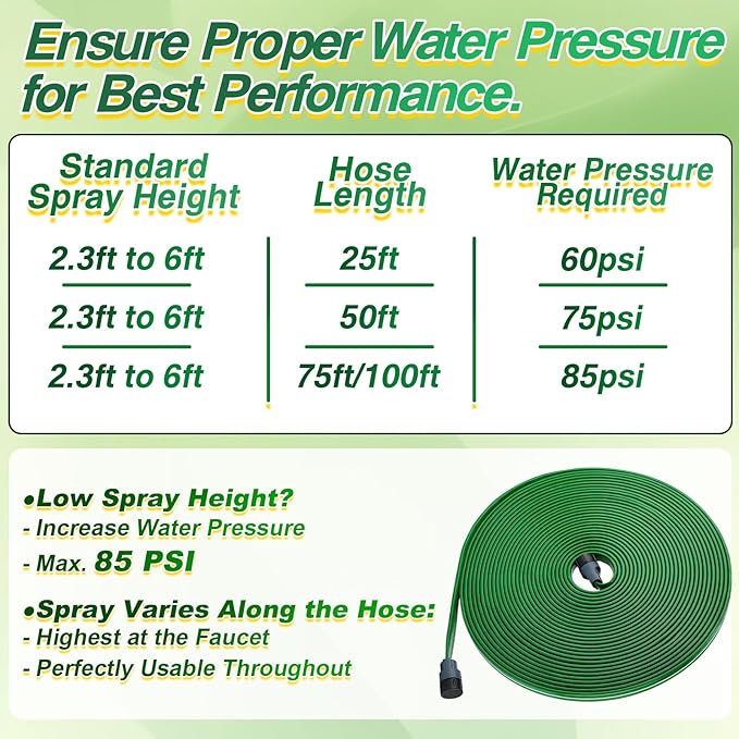 2 Pack 50ft Sprinkler Soaker Hose - Kink-free, Save Water, Flexible, Heavy Duty Three Tube Flat Watering Hose for Garden Yard Lawn Irrigation, With 30 Stakes