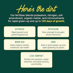 Sunday Green Machine Granular Lawn Fertilizer - 30-0-5 Mix for Up to 120 Days of Growth - Enriched with Potassium & Organic Matter for Soil Health & Extended Feeding - 12lbs - Covers Up to 4,000 Sq Ft