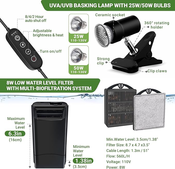 GOZILLA Aquatic Turtle Tank Kit+Lamp+Filter, Upgrade PC Turtle Tank Starter Kit with Adjustable Lamp & Filter,Reptile Habitat with Lid,Hanging Platform for Small Reptiles.(19.68×9.52×9.44''/Black Kit)