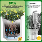 16in Plant Pots Set of 2, Self Watering Planters for Indoor Plants with Water Level Monitoring, Water Outlet for Garden Flower Pot, Patio, Balcony, Lounge, Front Porch Decor