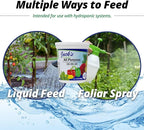 Jack's Classic 20-20-20 All Purpose Water-Soluble Fertilizer with Micronutrients to Provide General Growth on All Plants, 1.5lbs