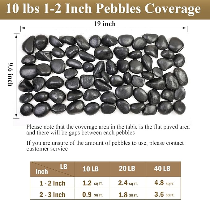 FANTIAN 40 lbs Black River Rocks for Outdoor Landscaping, 1-2 Inch Decorative Black Pebbles Stones for Planter, Garden Rocks, Vase, Home Décor, Plant Rocks, Paving Stones and Fountain