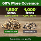 HOME GROWN Sunflower Seeds Mix Pack 1,500+ 9 Colorful Varieties of Sun Flower Seeds to Plant - 2-10ft Tall Plants, Pollinator Friendly, Easy to Grow, High Germination