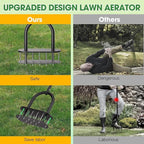 Lawn Aerator Automatic Dirt and Leaf Clean Design,Pre-Assembled 15 Iron Spikes Metal,Soil Lawn Aerating Tools for Yard Lawn and Garden, Lawn Aerator Spikes aerating Tool