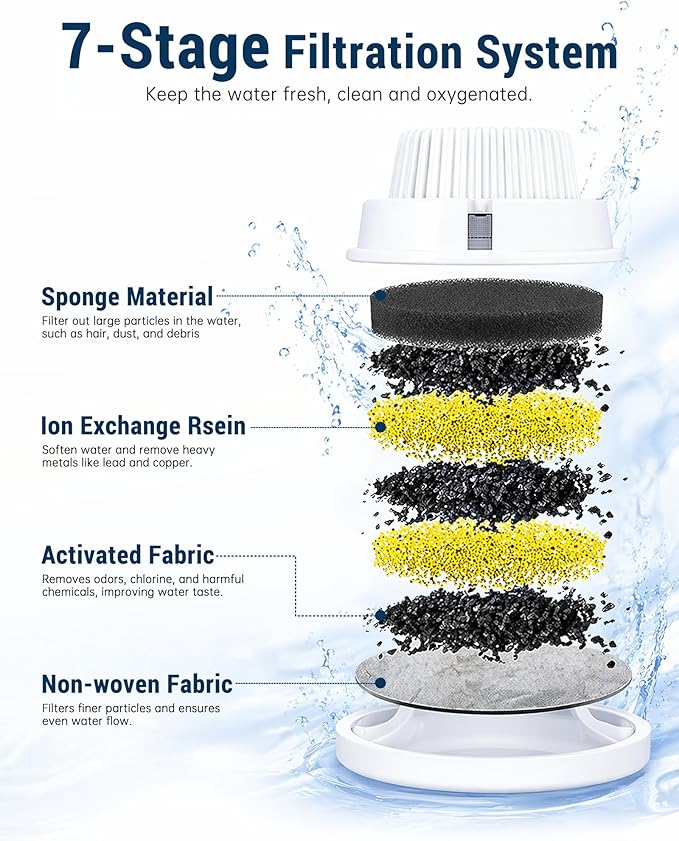 3 Gallon Stainless Steel Dog Water Fountain, BPA-Free Automatic Pet Water Dispenser with Quiet Pump, Easy to Clean, Large Capacity for Large Dogs and Multi-Pet Households