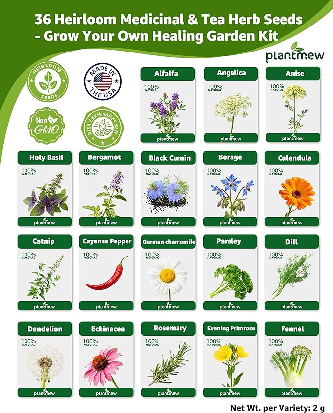 Medicinal Herb Seeds Variety Pack - 36 Heirloom Non-GMO Herbal Tea Garden Seeds: Chamomile, Lavender, Echinacea, Yarrow, Mugwort for Planting Indoor & Outdoor, Apothecary & Homesteading Supplies