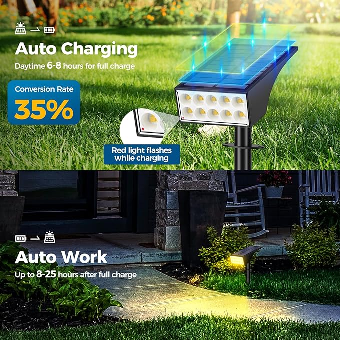 WENATY Solar Spot Lights Outdoor, Solar Lights Outdoor Waterproof IP65, 4 Lighting Modes Solar Powered Spotlights Yard Garden Landscape Pathway Solar Security Lights for Outside (Warm White, 6 Pack)