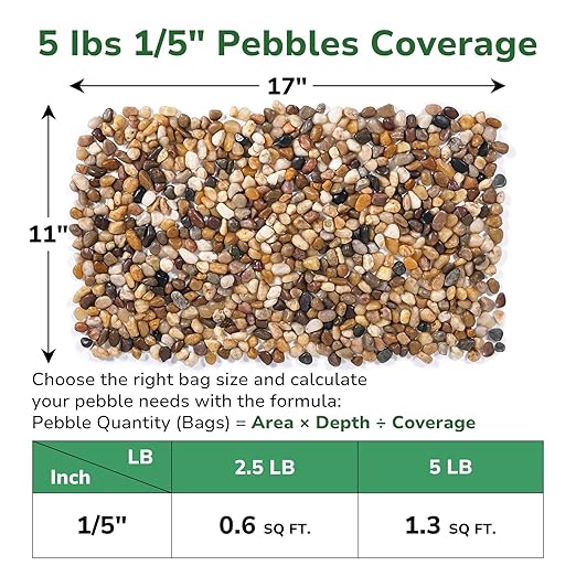 GreatBuddy 5-lb Decorative Rocks for Plants, 1/5" Pea Gravel for Fish Tanks, Aquariums, Terrarium, Drainage Pebbles for Potted Plants, Succulents, Garden Landscaping, Crafts, Indoor&Outdoor