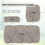 15LB Succulents Rocks for Plants Cactus Gravel Pebbles for Fish Tank 1/2 Inch Natural River Rocks for Vase, Aquarium, Landscaping,Bonsai,Terrarium Pebbles, Mixed Color