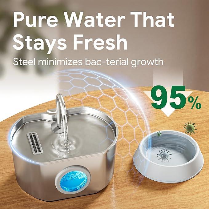 Cat Water Fountain Stainless Steel: 73oz/2.2L Cat Fountain for Drinking- Pet Water Fountain Inside - Automatic Dog Watering Dispenser Bowl - Pet Feeding & Watering Supplies