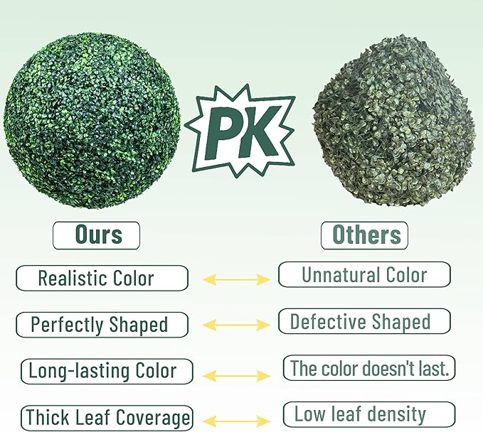22 Inch 2 Packs Artificial Boxwood Balls Topiary Balls, 4 Layers of UV-Resistant Greenery Balls Indoor Outdoor Garden, Backyard, Patio, Front Door – Assembly Required