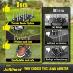 Jardineer Lawn Aerator Spike Tool, 36" Manual Yard Aeration Tool with 12 Thickened Steel Spikes, Pre-Assembled Grass Aerator for Soil Loosening & Yard Aeration in Lawn, Yard and Garden