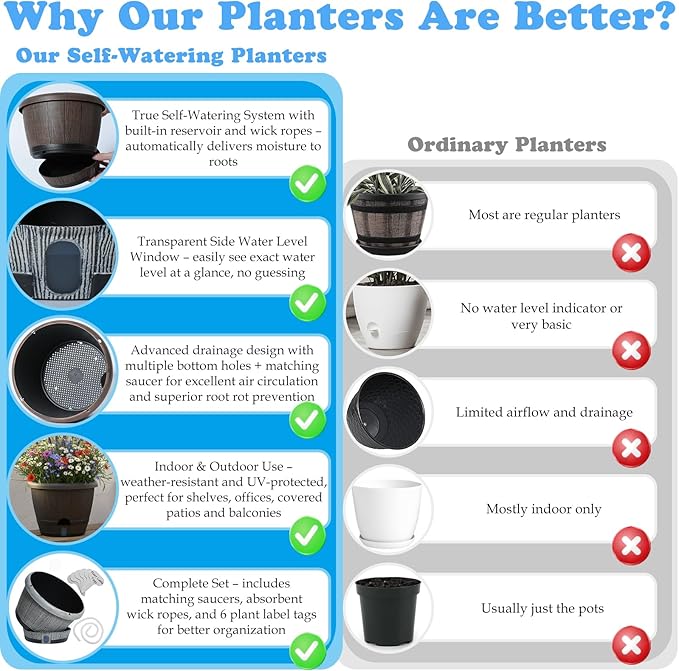 Sun-E 10 inch Plant Pots Self Watering Whiskey Barrel Planters with Drainage Hole&Saucer, Garden Home Indoor Outdoor Plants Pots, Planters for Indoor Plants, Gift Idea for Plant Lovers,Mixed Colors