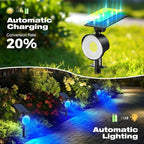 nipify 2 Pack Solar Spot Lights Outdoor Waterproof, Solar Spotlight Light for Outside Yard Landscape Lighting Pathway Lights Wall Auto On/Off, Blue