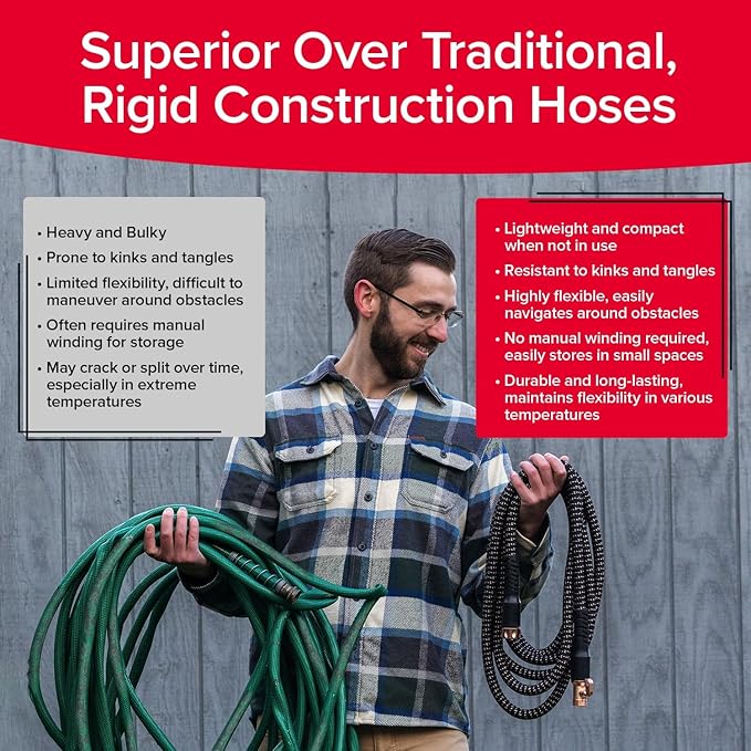 Pocket Hose 50 FT Copper Bullet Expandable Garden Hose w/10 Pattern Thumb Spray Nozzle AS SEEN ON TV 650psi 3/4 in Patented Lead-Free Ultra-Lightweight Solid Copper Anodized Aluminum