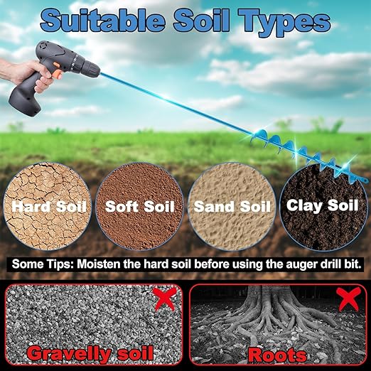 Auger Drill Bit for Planting 2x32 Inch, No Squat Spiral Post Hole Digger, Long Handle Easy Planter for Bulb & Bedding Plant, Garden Drill Auger for 3/8'' Hex Drive Drill