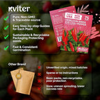 KVITER 75 Birds Eye Chili Pepper Seeds for Planting (Capsicum Annuum) — Thai Chili Red Pepper, Extra‑Hot 50K-100K SHU, High‑Yield Bush — Heirloom & Organic Vegetable Seeds for Outdoor & Indoor Garden