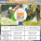 5 Gallon Mulch Glue for Landscaping, SEVGILI Rock Glue & Gravel Binder, Pet Safe & Plant Safe, Non-Toxic Ready-to-Use Gravel Lockdown, 100% Permeable & Fast-Dry Strong Pea Gravel Stabilizer