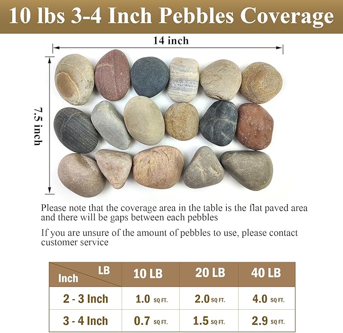 FANTIAN 40 lbs Garden Rocks Mexican Beach Pebbles, 3-4 Inch Decorative Large River Rocks for Landscaping Aquarium Yard Garden Paving Large Plant Crafting and Walkways