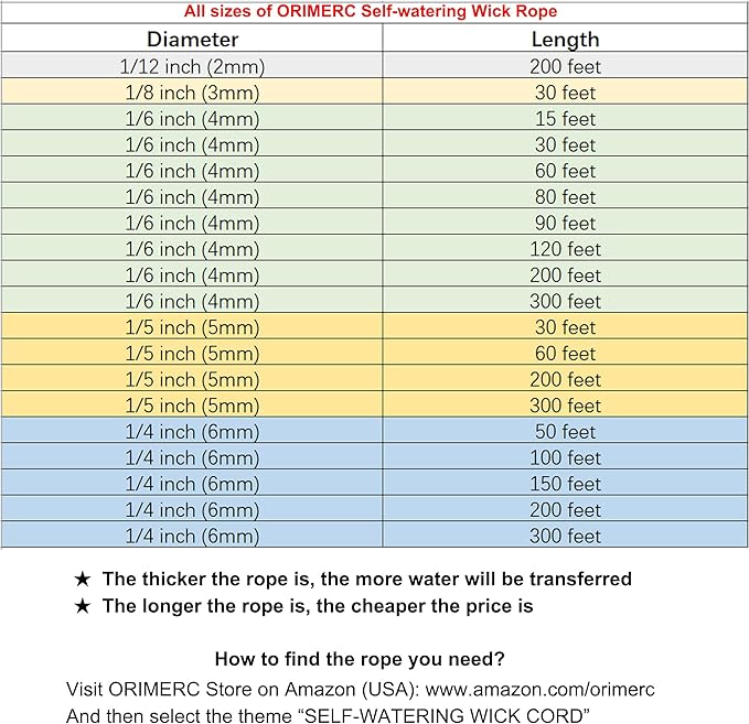 ORIMERC 100 feet 1/4 inch Self Watering Rope Capillary Wick Automatic Waterer for Potted Plant Vacation Holiday Flower Sitter Hydroponic Passive Wicking Cord String Indoor Outdoor Garden System Device