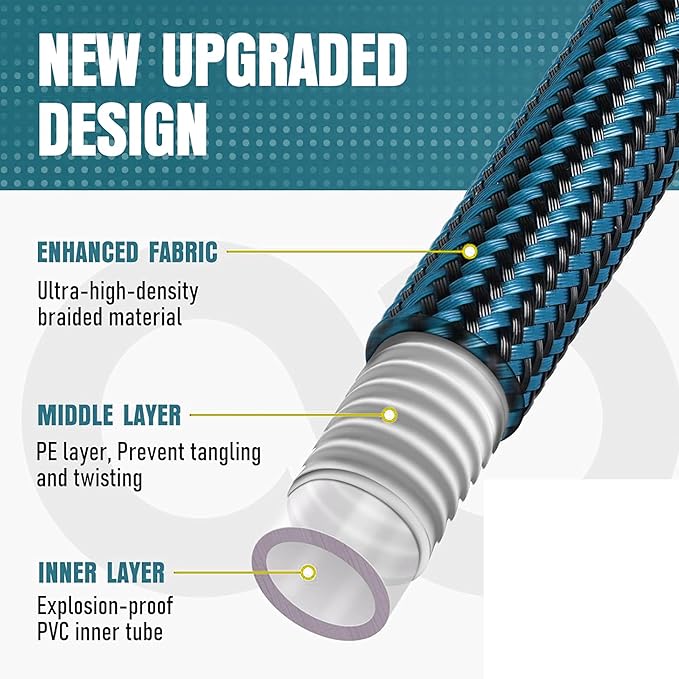 25FT Ultra-Flexible Garden Hose, No-Kink No-Twist Design with 7-Function Spray Nozzle, All-Weather Puncture Proof Lightweight Hose for Gardening, Patio and Car Wash(black+blue 25FT)