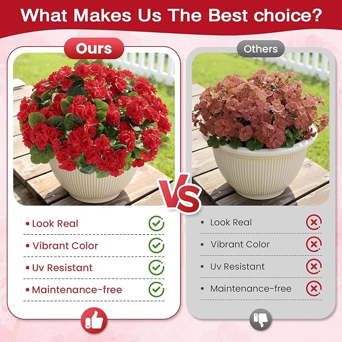 Alupssuc 8Pcs Artificial Geranium Flowers for Outdoors Decoration Silk Floral, UV Resistant Fake Plants, Faux Flower for Porch Garden Table Centerpieces Home Indoor Outside Spring Decor(8, Red)