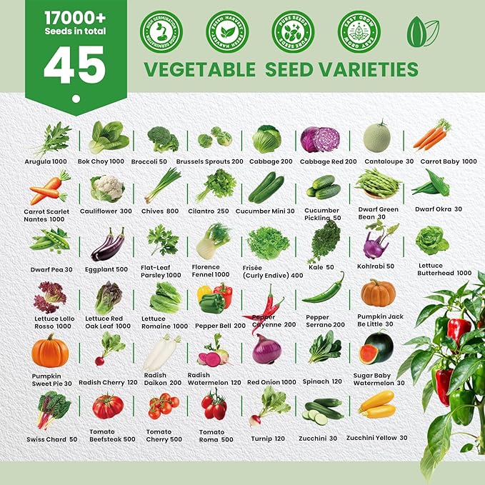 45 Heirloom Vegetable Seeds Variety Pack - 17,000+ Garden Seeds for Planting Indoor & Outdoor - Seed Vault Kit with Tomato, Cabbage- Home Garden Seeds for Hydroponic, Women, Friend Gift