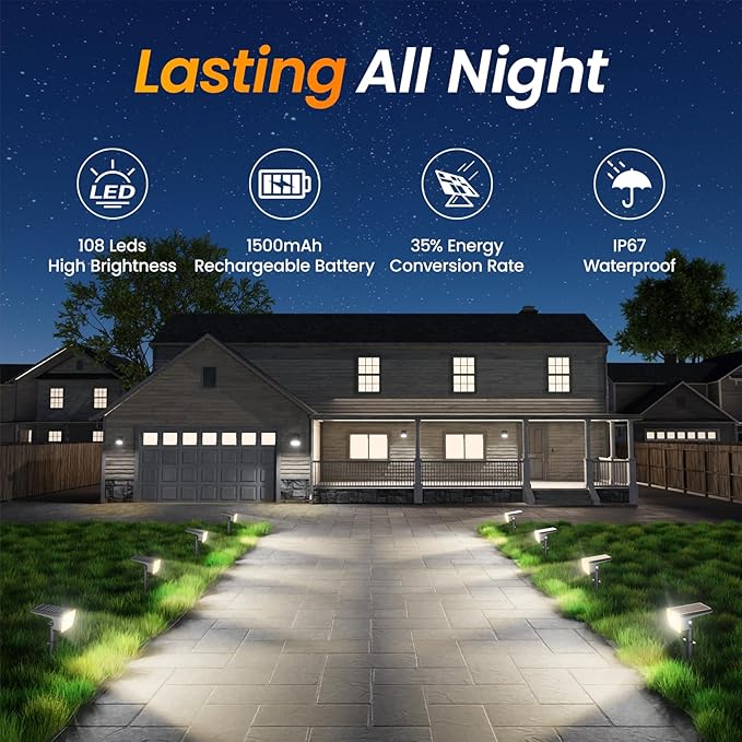 Fabrito 8 Pack Solar Spot Lights Outdoor Waterproof IP67, [108 LEDs, 4 Modes] Dusk to Dawn Spotlights with 1500mAh Battery for All Night, Landscape Lights for Garden, Yard, Tree, Pool, Warm White