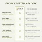 Eden Brothers Cut-Flower Wildflower Seed Mix