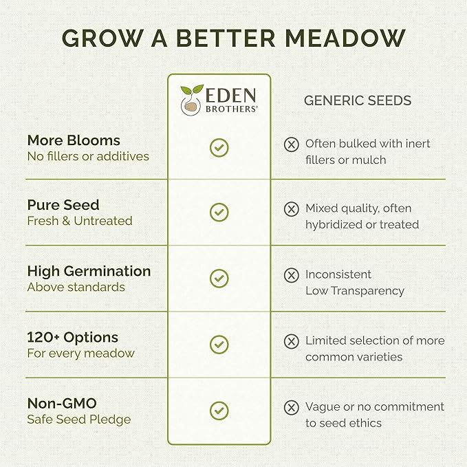 Eden Brothers Cut-Flower Wildflower Seed Mix