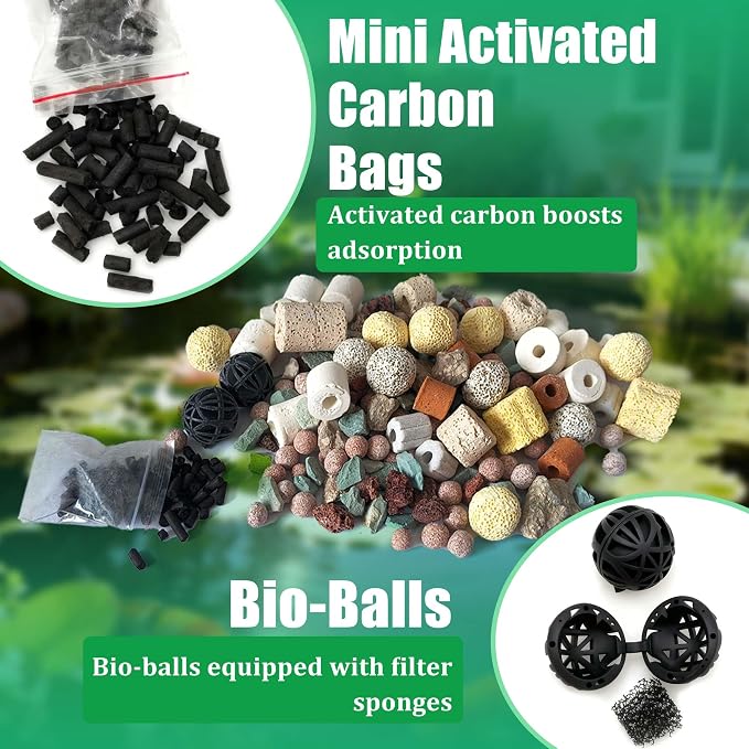 PurifyLogix 18PCS Pond Filter Kits for Pennington Inpond 5-in-1 600 Pump | 12 Polymer Wool Pads, 4 Foam Filter, 2 Media Packs(Activated Carbon, Bio-Balls), Maintenance Kits for Aquagarden 600 model