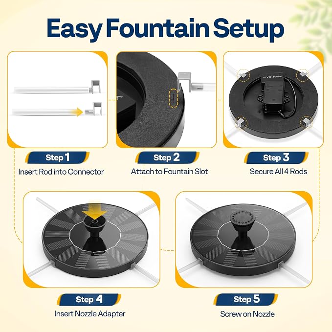 VIVOHOME Oval Bird Bath with Solar Fountain for Outside, Weather-Resistant ABS Birdbath Bowl with Solar Powered Pump, Metal Ground Stake for Outdoor, Garden, 1.3 Gallons, Bronze