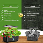 Ahopegarden Indoor Garden Hydroponics Growing System: 10 Pods Plant Germination Kit Herb Vegetable Growth Lamp Countertop with LED Grow Light - Hydrophonic Planter Grower Harvest Lettuce