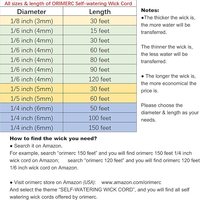 ORIMERC 150 feet 1/4 inch Self Watering Capillary Wick Cord Vacation Plant Sitter Hydroponic Wicking Self-Watering Planter Pot Automatic Water System Device Potted Violet Auto Seedling Waterer Rope
