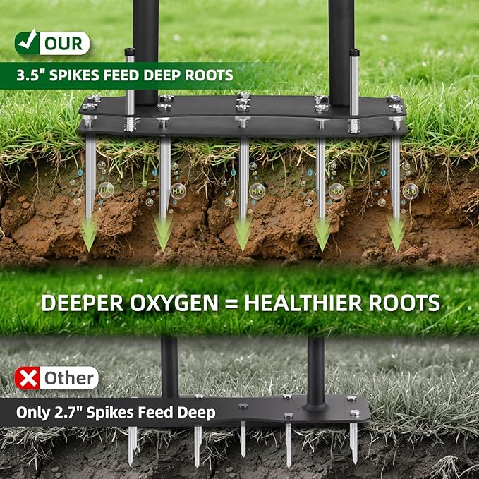 Lawn Aerator Tool for Clay Soil - Kick to Unclog & Bolt-On Base Never Breaks - 11 Heavy Duty 3.5” Spikes for Deeper Penetration - Pre Assembled 12.2x6” Plate