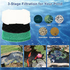 Pond Filter Pads Replacement for Aquagarden Inpond 5 in 1 600 and 6 in 1 900 Gallon Model, Foam Filters Sponge Set and Polymer Wool Pad for Outdoor Ponds Pump Filtration Maintenance Kit (Large, 8PCS)