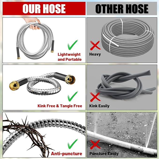 Garden Hose 50 ft, Stainless Steel Metal Water Hose with Nozzle, Flexible and Durable, Rust Proof, No-Kink, Heavy Duty, Leakproof 3/4'' Brass Fittings, Lightweight Hose for Patio, Lawn