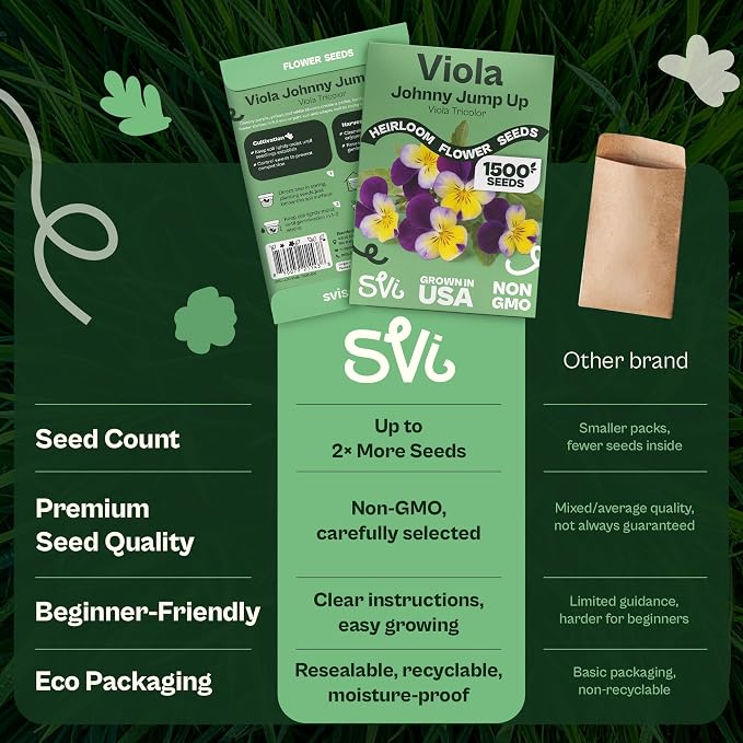 SVI 1500 Helen Mount Johnny Jump Up Seeds (Viola Tricolor) – Johnny-Jump-Up Wildflower Seed Packets, Violet Viola Edible Flowers – Flower Seeds for Outdoor Garden, Containers, Flower Beds