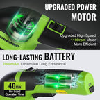 WORKPRO Cordless Grass Shear & Shrubbery Trimmer - 2 in 1 Handheld Hedge Trimmer Electric Grass Trimmer Hedge Shears/Grass Cutter Rechargeable Lithium-Ion Battery and Type-C Cable Included (Green)