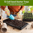 Vesici 20 Pack Seed Starter Trays, 72 Cell Seedling Trays with 1020 Flat Tray, Deep Plug Nursery Plant Pots for Germination, Water Collection, Indoor Outdoor Seed Starting & Transplanting