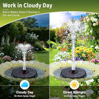SZMP Solar Fountain, Works in Cloudy with 2000mAh Battery Backup, Glass Solar Powered Bird Bath Fountain with Smart Status Indicators, 3.5W, 8 Nozzles, for Garden, Outdoor (Black)