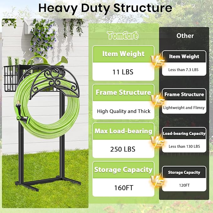 TomCare Garden Hose Holder Upgraded Water Hose Holder Heavy Duty 4 Spikes Hose Hanger Holds 160 Feet Hoses Stable Freestanding Hose Storage Organizer for Outside Yard