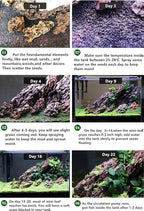 3 Bags Aquarium Plant S.e.e.ds, not Artificial Plastic Plant, Fish Tank Live Grass for All Substrate yljl4222ds