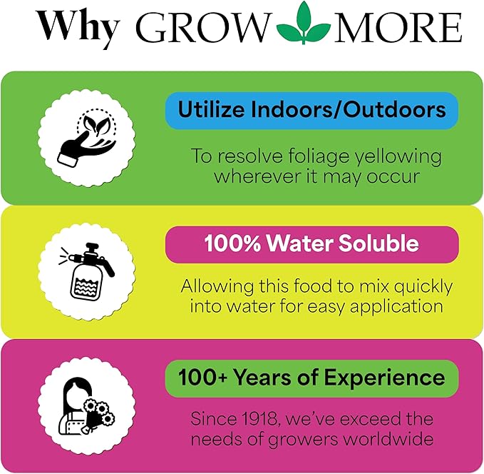 Grow More Lucky Bamboo Fertilizer (2-2-2) - 8oz of USA-Made & Concentrated Liquid Plant Food that Makes 48 Gallons - Outdoor & Indoor Bamboo Plant Food for Fast Growth