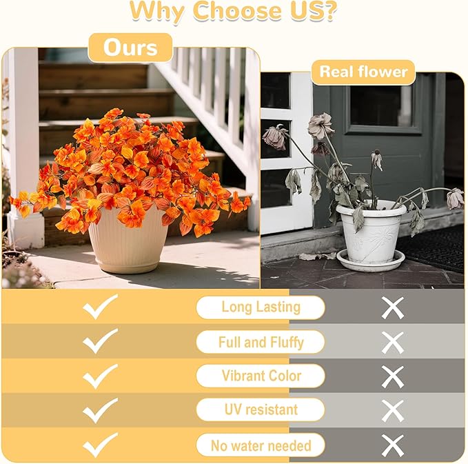 INXUGAO Fake Fall Flowers Artificial for Decoration 2PCS Faux Silk Fall Flowers Plants for Outdoors Outside Planters UV Resistant Looks Real for Front Door Porch Patio Garden Decor